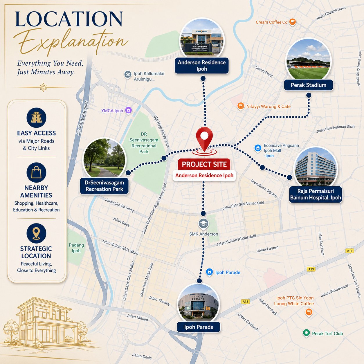 Location Explanation map for Anderson Residence @ Ipoh, showing the project site with SMK Anderson, Ipoh Parade, Perak Stadium, Dr Seenivasagam Recreational Park and Raja Permaisuri Bainun Hospital around it