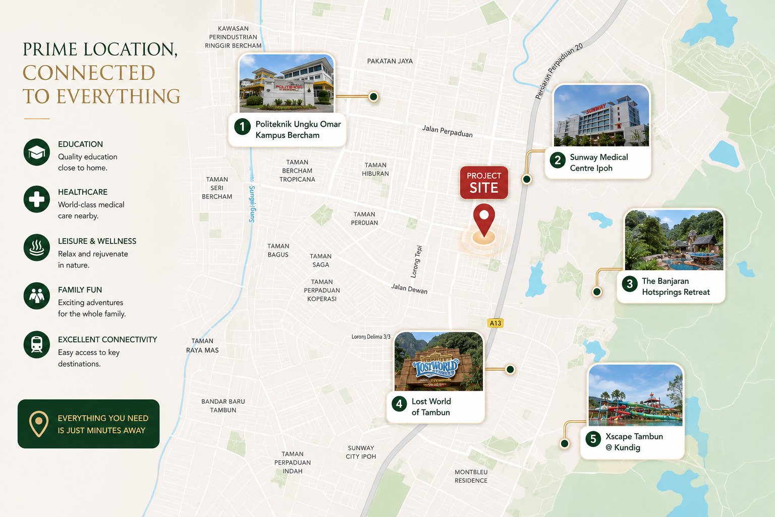Location map showing Arena Perpaduan Utama in Tambun, Ipoh, with Sunway Medical Centre, The Banjaran Hotsprings Retreat, Lost World of Tambun and Politeknik Ungku Omar Kampus Bercham marked
