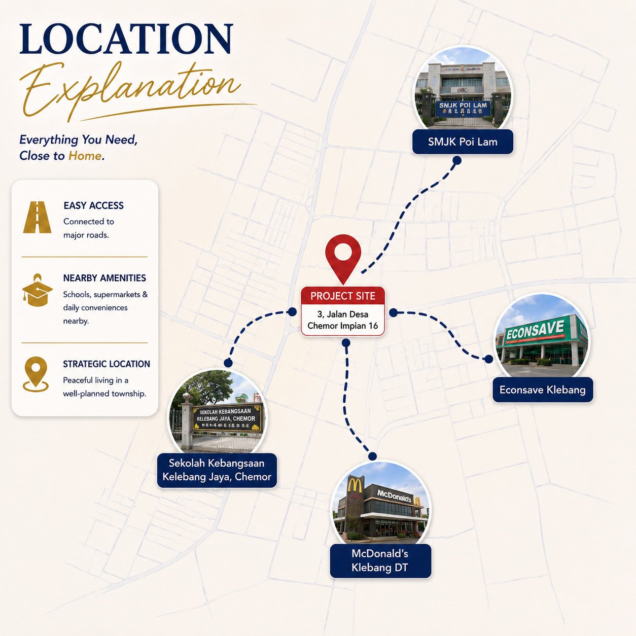 Location map for Desa Chemor Impian, Chemor, showing SMJK Poi Lam, SK Kelebang Jaya, Econsave Klebang and McDonald's Klebang