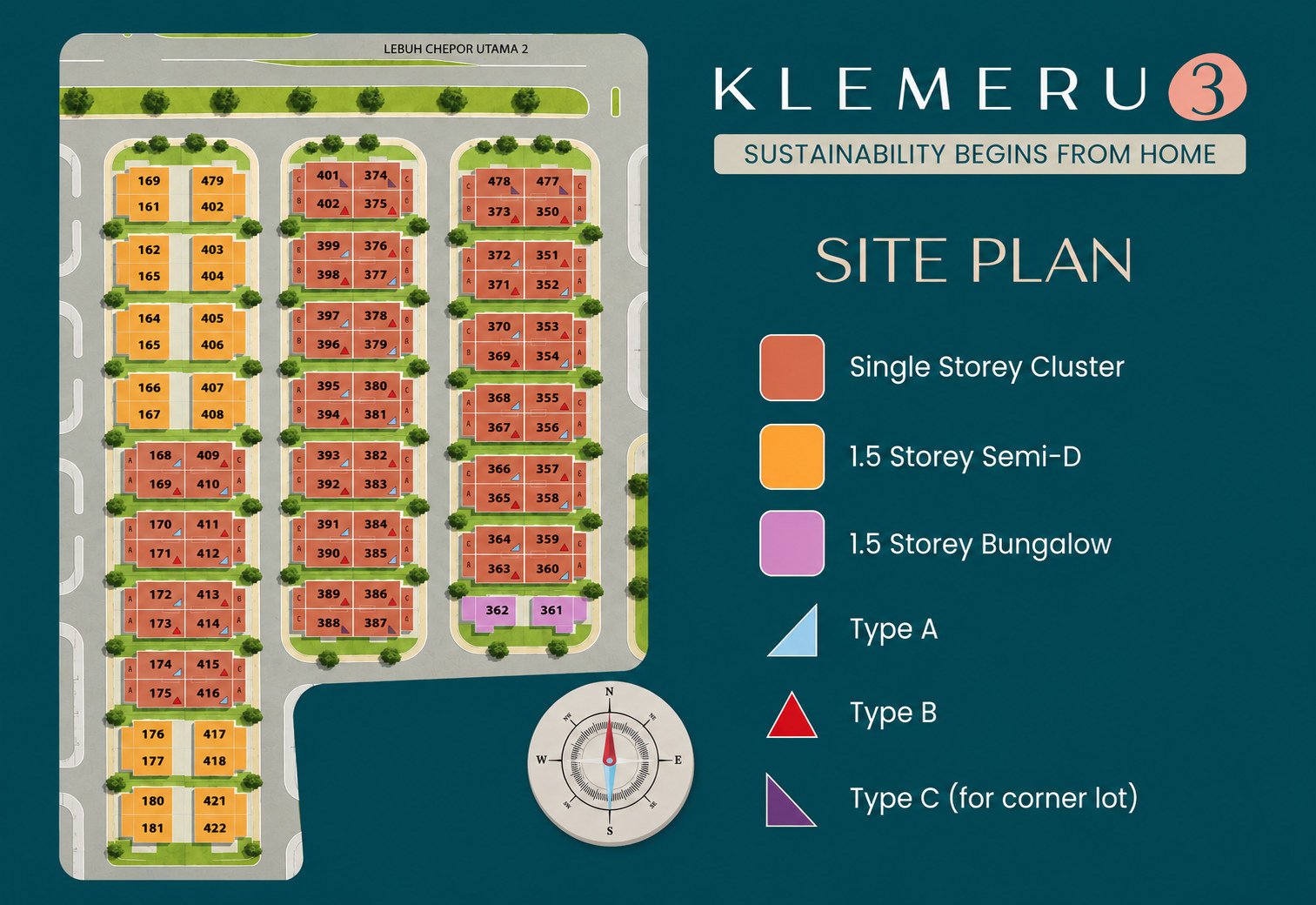 Klemeru 3 Site Plan