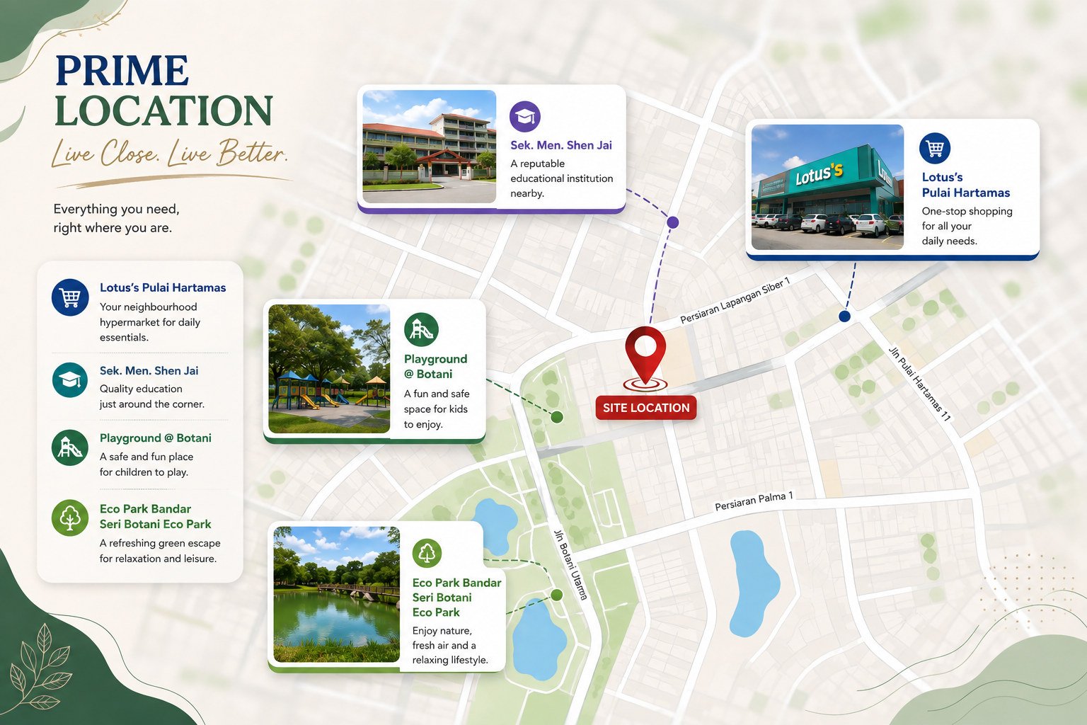 Location map for Pulai Heights, Ipoh, showing Lotus's Pulai Hartamas, Sek. Men. Shen Jai, Playground @ Botani and Eco Park Bandar Seri Botani
