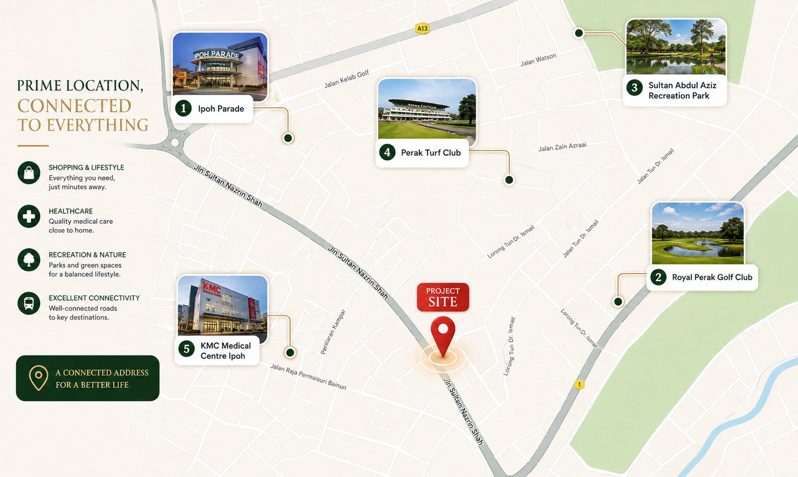 Location map for Thompson Prestige, Tiger Lane, Ipoh, showing Ipoh Parade, the Royal Perak Golf Club, the Sultan Abdul Aziz Recreation Park, the Perak Turf Club and KMC Medical Centre